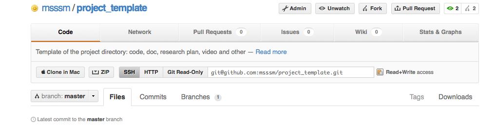 Using GIT: Step 3. Clone project template Open GIT Bash. Type in one line: $ git clone git@github.