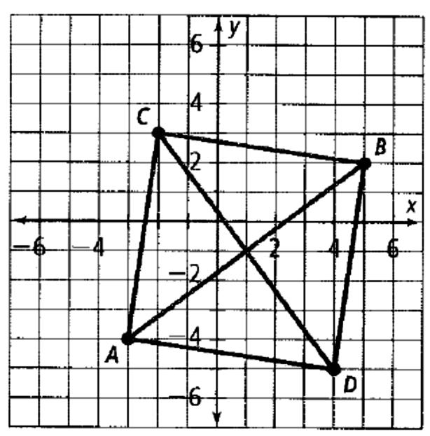 7 #28. Given the following theorems: If a quadrilateral is a rectangle, then its diagonals are congruent. If a quadrilateral is a rhombus, then its diagonals are perpendicular. a. Write the converse of each theorem.
