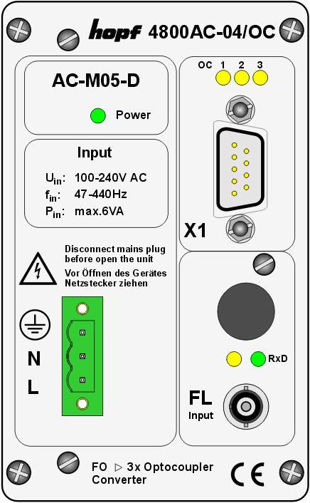 OVERVIEW AND CONNECTIONS Status Display The optical fiber receiver has a status LED (RxD - green) which displays the current operating status of the optical
