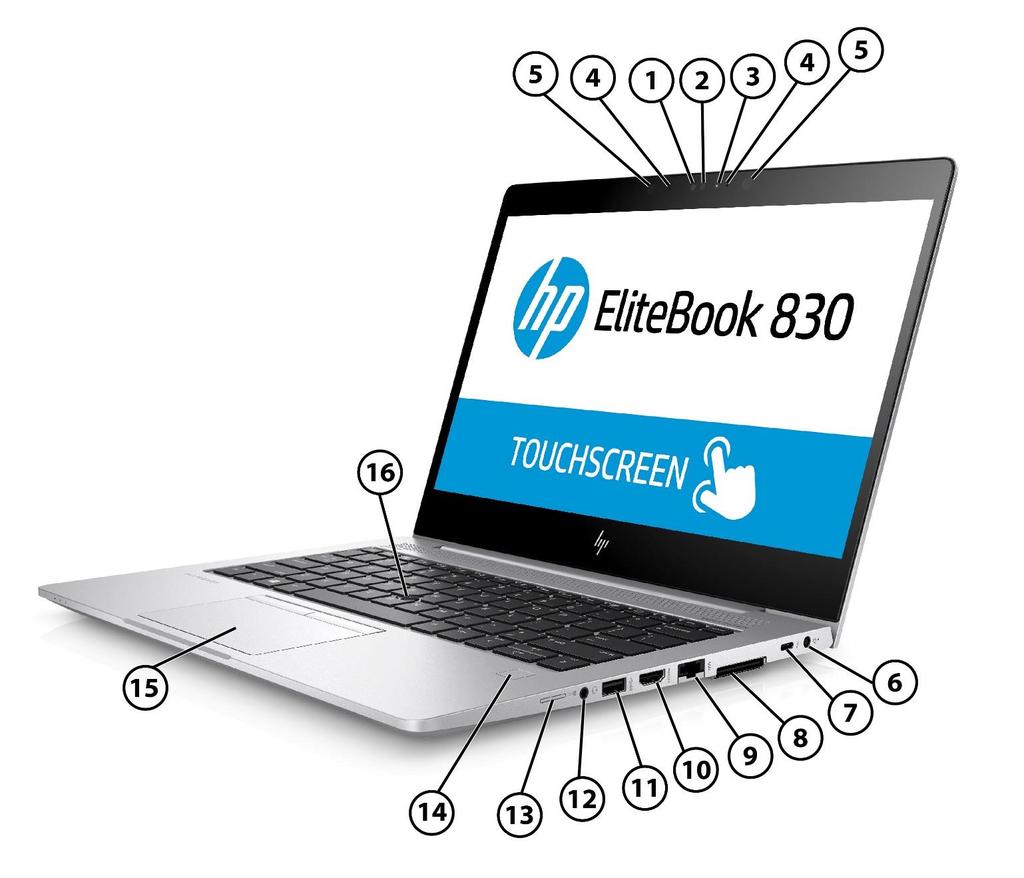 HP EliteBook 830 G5 Notebook PC Overview HP EliteBook 830 G5 Notebook PC Left 1. HD Camera (Select models only) 9. Ethernet port 2. IR Camera (Select models only) 10. HDMI port (Cable not included) 3.