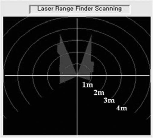4), and our conclusions and future work (Sect. 5). 2 Laser range-finder scanning 60 4095 mm, 240 60 1000 mm ± 10 mm 1000 4095 mm, 70 mm Step angle 0.