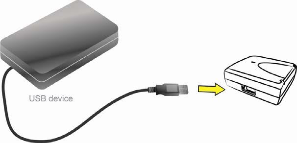 1. Connect your USB device to the USB port of the Network USB over IP Server. 2. Connect the Network USB over IP Server to the router or switch/hub with the Ethernet cable. 3.