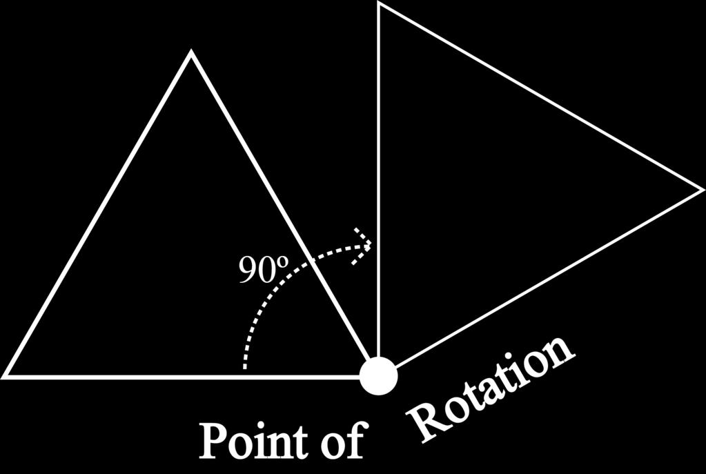 The diagrams above illustrate examples of a line of reflection and a point of rotation for a triangle.