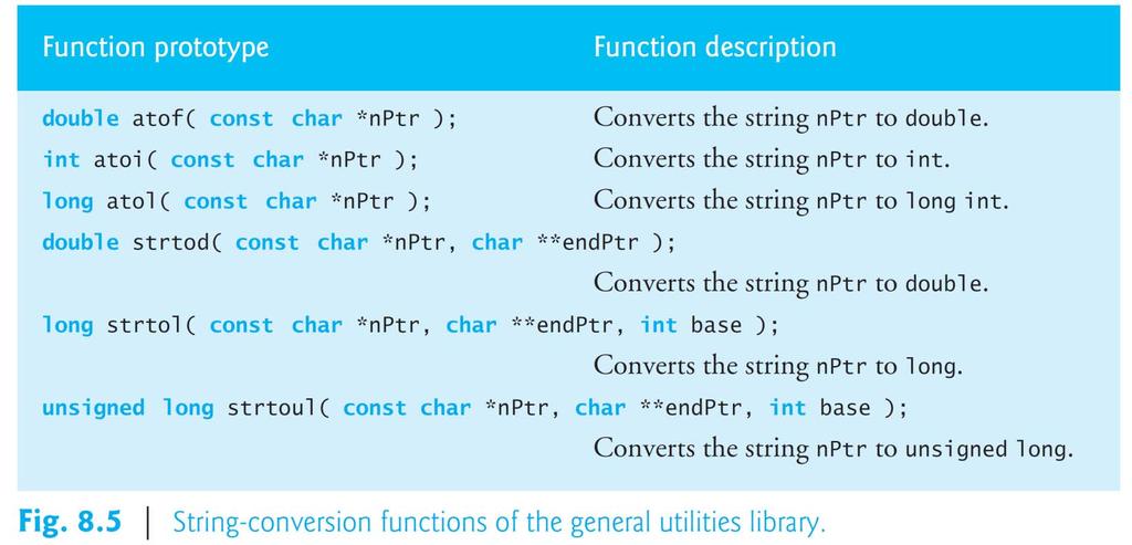 Page 349 This section presents the string conversion functions from the general utilities library (<stdlib.h>).