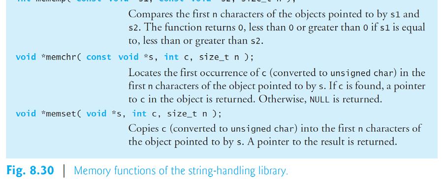 These functions can be used to manipulate, compare, and search string by treating the block of data as a string