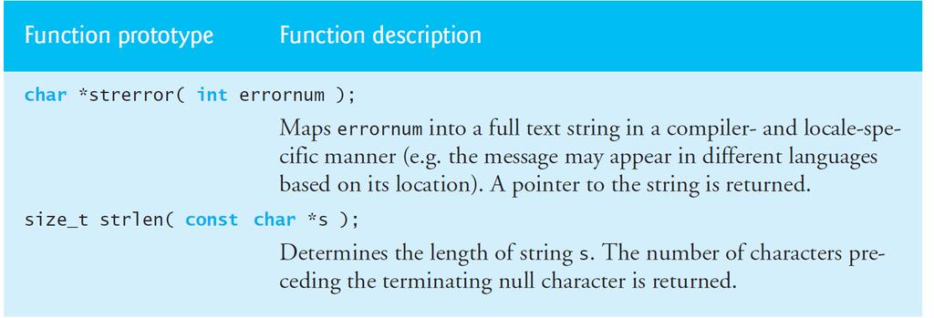 Page 373 The two remaining functions of this chapter are the sterror and strlen. While running a program, some errors may take place/occur. In order track down the errors in a program.
