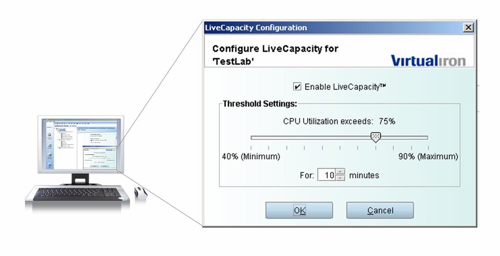 FIGURE 12. CONFIGURING LIVECAPACITY A CPU intensive application was started on a number of virtual machines.