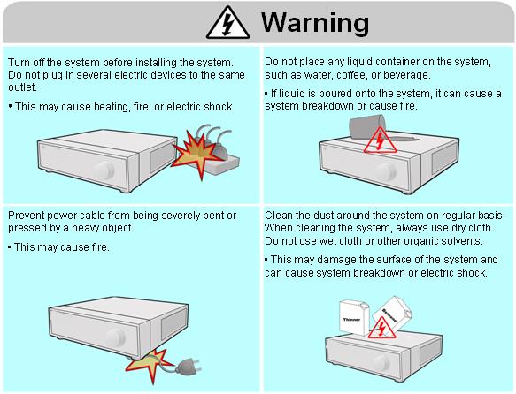 SAFETY WARNING AND CAUTION The following are warning and caution statements for the safety of