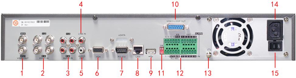 Rear Panel Diagram Figure 7. DS-7304HFI-S Rear Panel No. Item Description BNC connector for main video output. If VGA is connected, the MAIN VIDEO 1 MAIN VIDEO OUT OUT will not function.