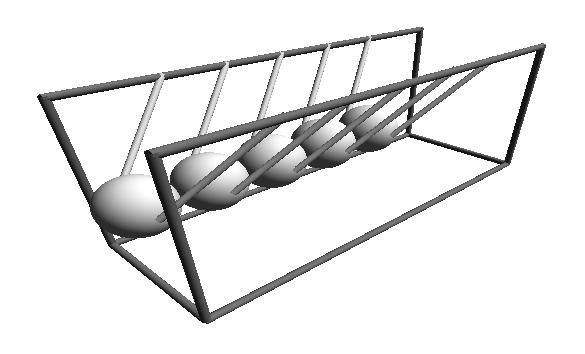 1 2 3 4 Figure 1 : One Ball Motion Illustration 1 2 3 4 Figure 2 : All Balls Motion Illustration