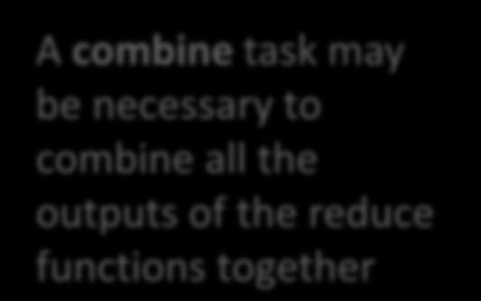 executes the reduce task A combine task