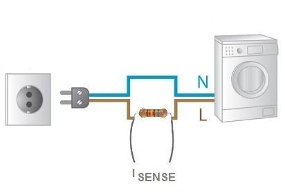 Resistor Current sensor Network