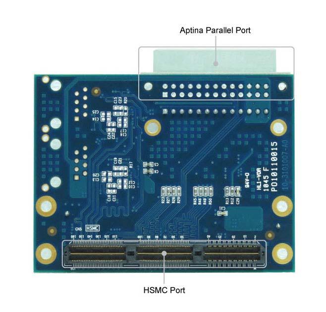 Figure 2-2 The AHA-HSMC Card PCB and component diagram (bottom view) 2.