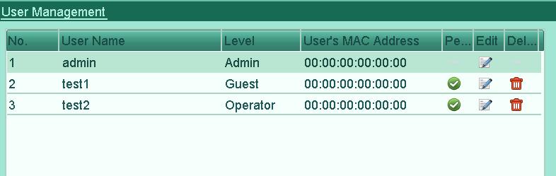 User s MAC Address: The MAC address of the remote PC which logs onto the device. If it is configured and enabled, it only allows the remote user with this MAC address to access the device. 4.