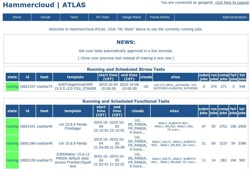 Figure 3. HammerCloud home page for the ATLAS instance. Figure 4. An example test summary for CMS.