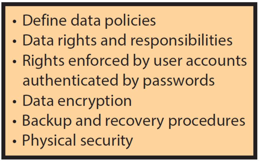 Q6: How Can Data Safeguards