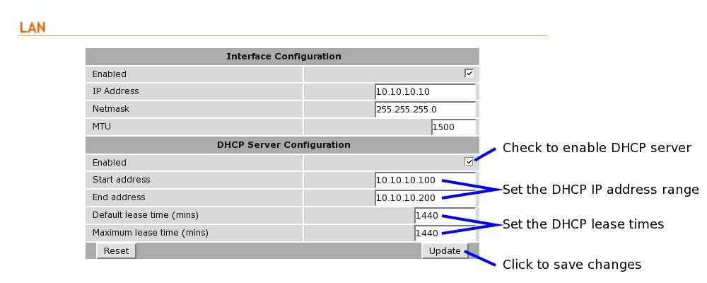 Enter a lease time for the Default Lease time. Enter a lease time for the Maximum Lease time. Click Update to set the changes. Figure 21: DHCP configuration. 7.