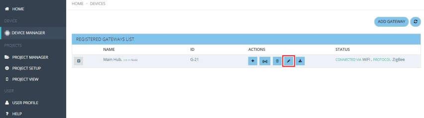This option can be found on upper right corner of project view section of user dashboard.