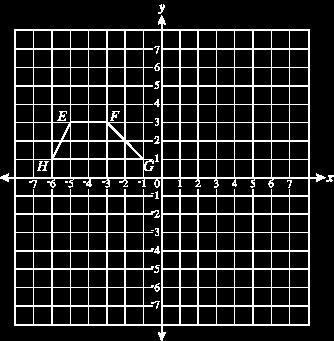 Math Geometry FAIM 2015 Form 1-A [1530458] Student Class Date Instructions Use your Response Document to answer question 13. 1. Given: Trapezoid EFGH with vertices as shown in the diagram below.