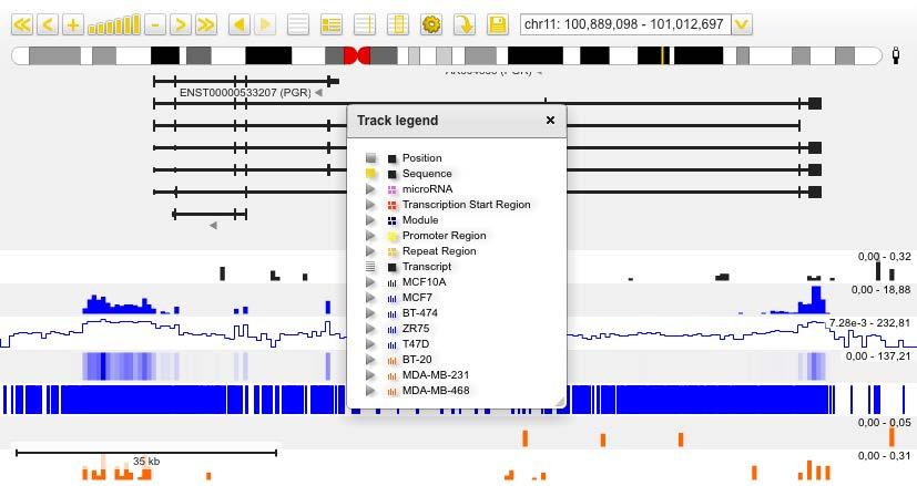 Customizing Genome Browser Track legend panel The track legend panel is displayed on top of the tracks, but can be moved freely.