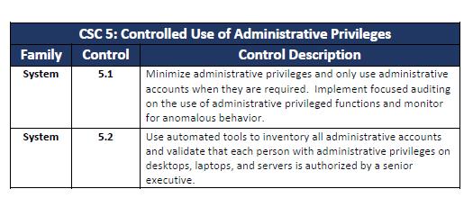 CSC 5: Controlled Use of Administrator Privileges Why?