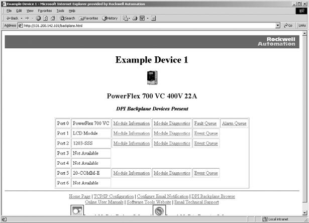AB Drives Viewing the Adapter s Web Pages 8-7 DPI Backplane Browse Web Page The DPI Backplane Browse web page shows present devices on the DPI backplane, including the adapter, the drive to which it
