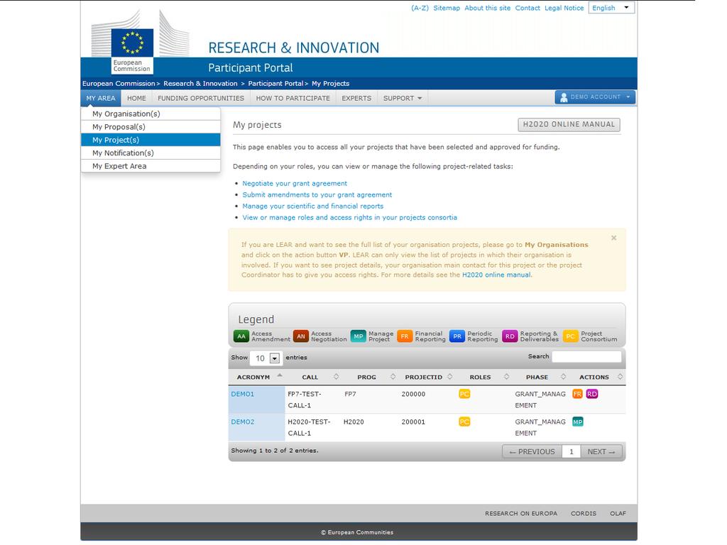 Access the available tools for each project Access the Consortium screen