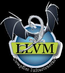 and LLVM A deeper understanding of code A little about programming