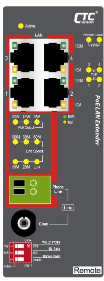 POE Extenders with four 10/100Base-TX IEEE 802.3at POE Ports.