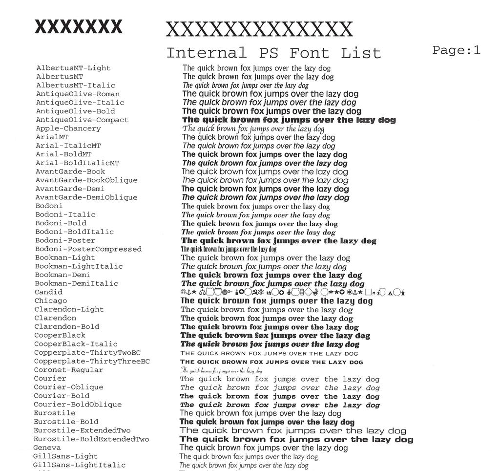 4 APPENDIX PS3 font list Output example