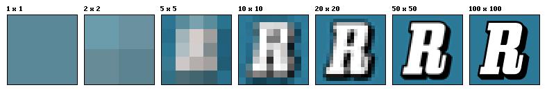Bitmap images Sampling Resolution, number of pixels in x and y Source: