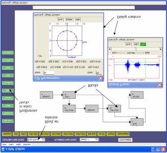 FIGURE 1 AN EXAMPLE SIMULATION DEPICTING THE GUI O F AN LPC VOCODER SPEECH COMPRESSION MODULES This process is called speech synthesis.