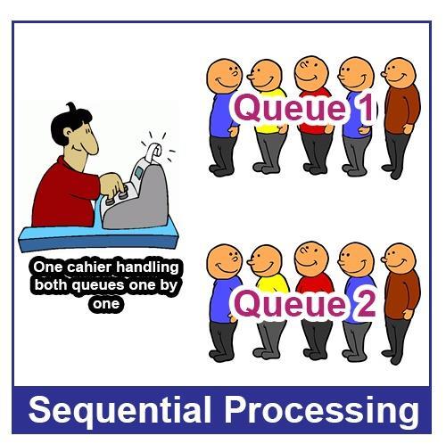 Sequential VS Parallel 13 We