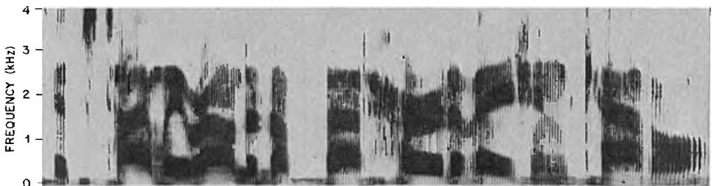 Linear Predictive Coding (LPC) Original Paper, Atal-Hanauer 1971 Original Synthetic Comparison of wide-band sound spectrograms for