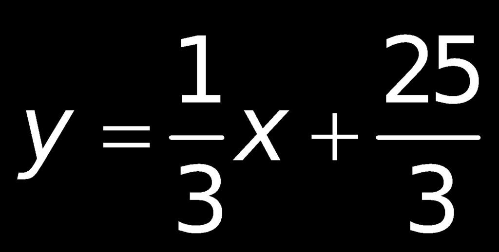 CK 12 Algebra II