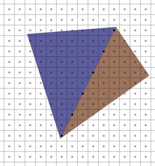 triangles Exercise caution with rounding and arbitrary decisions need to visit these pixels once but it s important not to visit them twice!