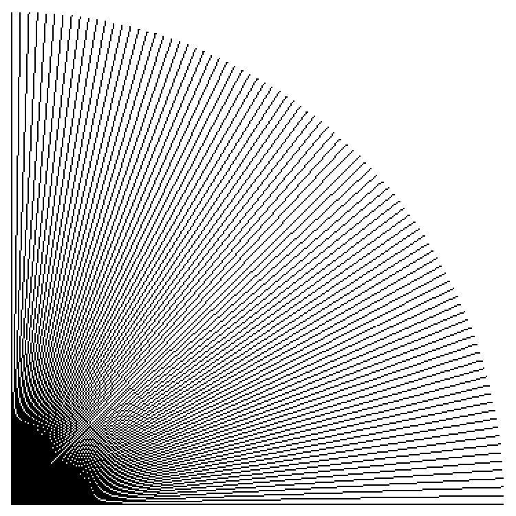 column Note that 45º lines are now thinner Midpoint algorithm in action 9 10 Algorithms for drawing lines Optimizing line drawing line equation: y = b + m x