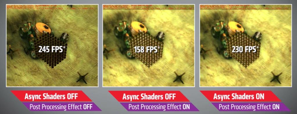 Figure 9: Example of a post-process blur effect accelerated with asynchronous shaders * Average frames per second Lighting Another common technique in modern games is deferred lighting.