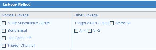 Notify surveillance center, send email, upload to FTP, trigger channel and trigger alarm output are selectable. You can specify the linkage method when an event occurs.
