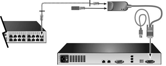 4 Global Console Manager Installation and User s Guide When target devices are daisy chained from a single ARI port, a Cat5 cable must be connected to the second RJ-45 port on a KCO or UCO that is