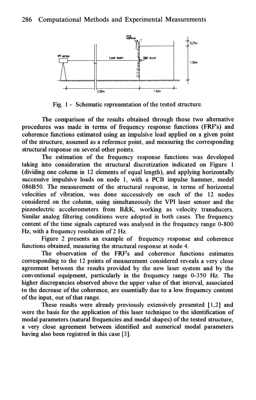 286 Computational Methods and Experimental Measurements VW jcnsor X ]f I5JU 1 1 Loser beam ^ 3~* BAK Accct. Y 8 9 10 11 12 0.25m Fig. 1 - Schematic representation of the tested structure.