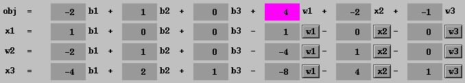 Observe: only sign changes no other numerical changes. Put pink=0, gray=1. Pivots count from 0 to 2 n 1 in base 2.