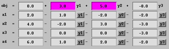 8 Dual Simplex Method When: dual feasible, primal infeasible (i.e., pinks on the left, not on top). An Example.