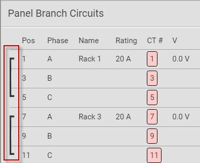 Circuits appear in the list with a black bracket around the circuit positions.