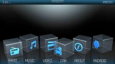Infotainment Requirements Android Apps Virtualization Video/ Rear camera Navigation Multimedia Modular,