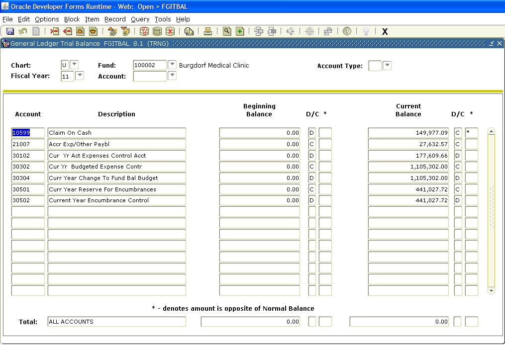 8. FGITBAL--G/L Trial Balance Summary Form FGITBAL G/L Trial Balance Summary Form Chart FY, Fund Account Type Blank for all or enter desired General Ledger account type.