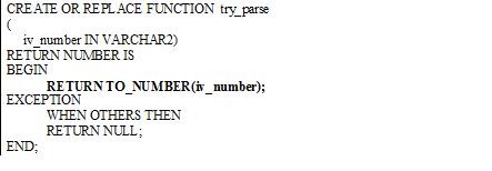 PL/SQL function The OUT parameters return values to the caller of a subprogram. An OUT parameter cannot be assigned a default value therefore you cannot make it optional.