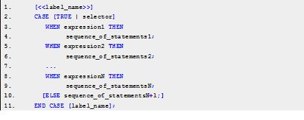 Unlike the PL/SQL IF statement, PL/SQL CASE statement uses a selector instead of combination of multiple Boolean expressions.