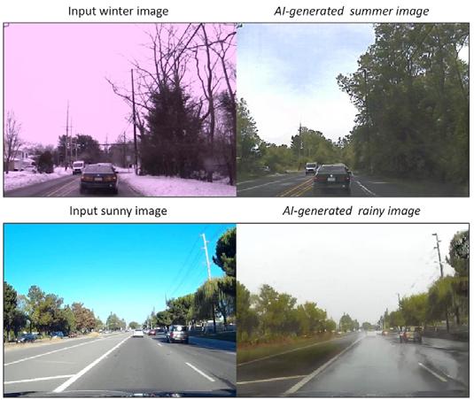 Interesting Applications using GANs Generate images of the same scene