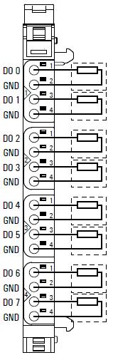 RSTi-EP Slice I/O Digital output Modules 7 GFK-2959B The modules do not have a fused sensor/activator power supply.